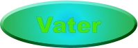 Vater